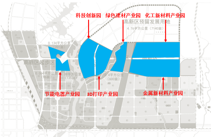 防城港市高新技術產(chǎn)業(yè)開發(fā)區(qū)產(chǎn)業(yè)發(fā)展規(guī)劃案例